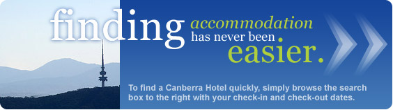finding Canberra accommodation has never been easier